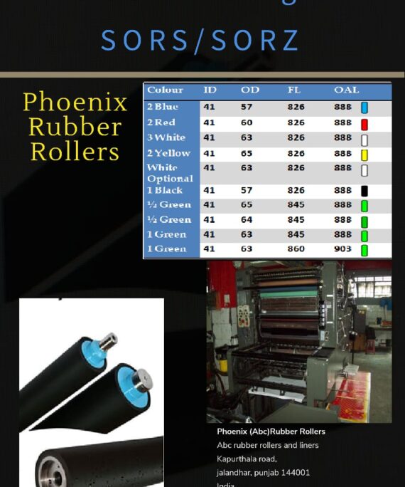 SOR/SORZ Rubber Rollers