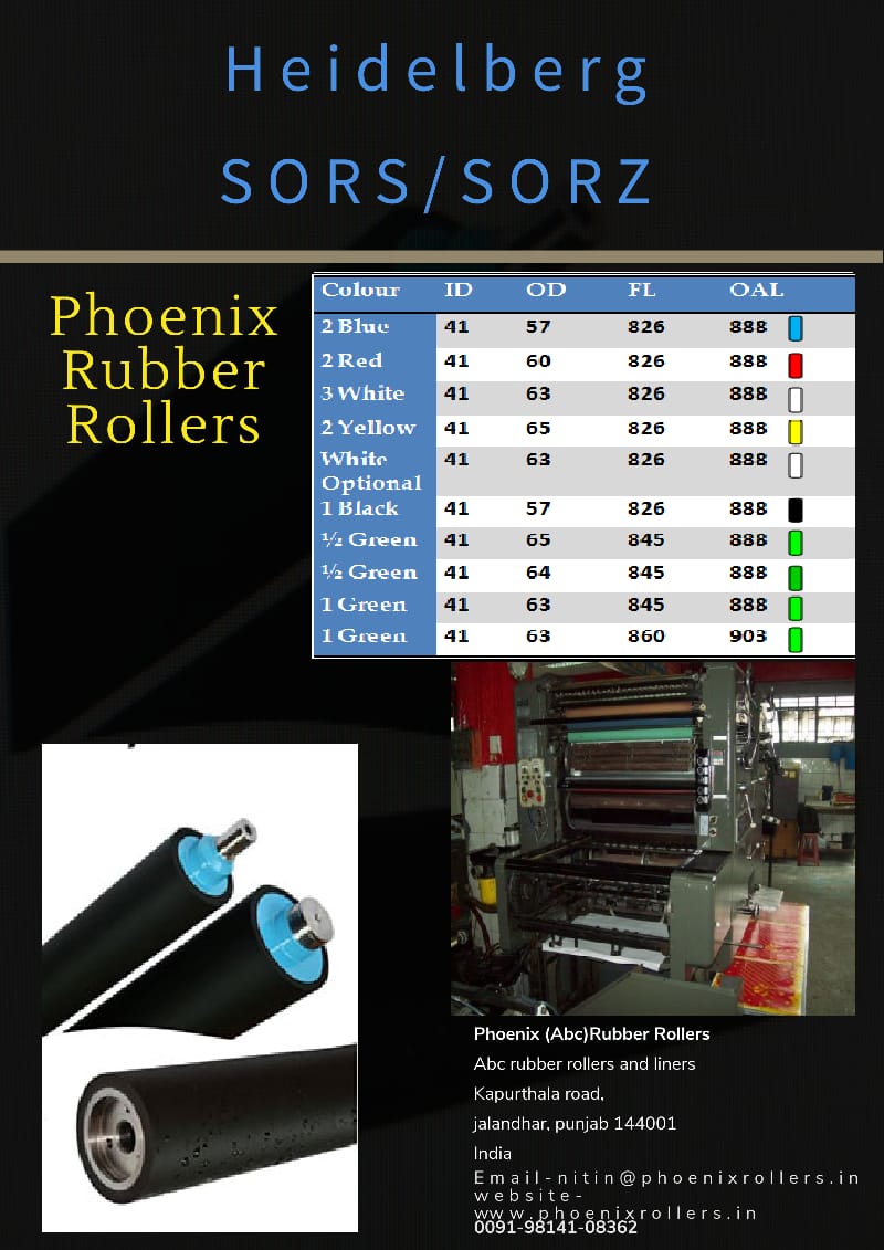 SOR/SORZ Rubber Rollers