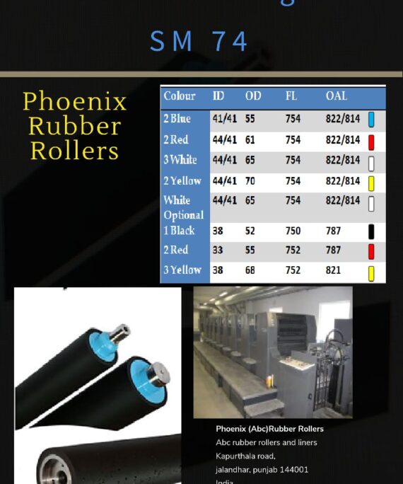 SM 74 Rubber Rollers