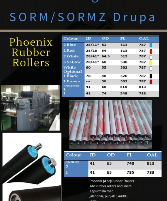 SM 72 SORM/SORMZ Drupa