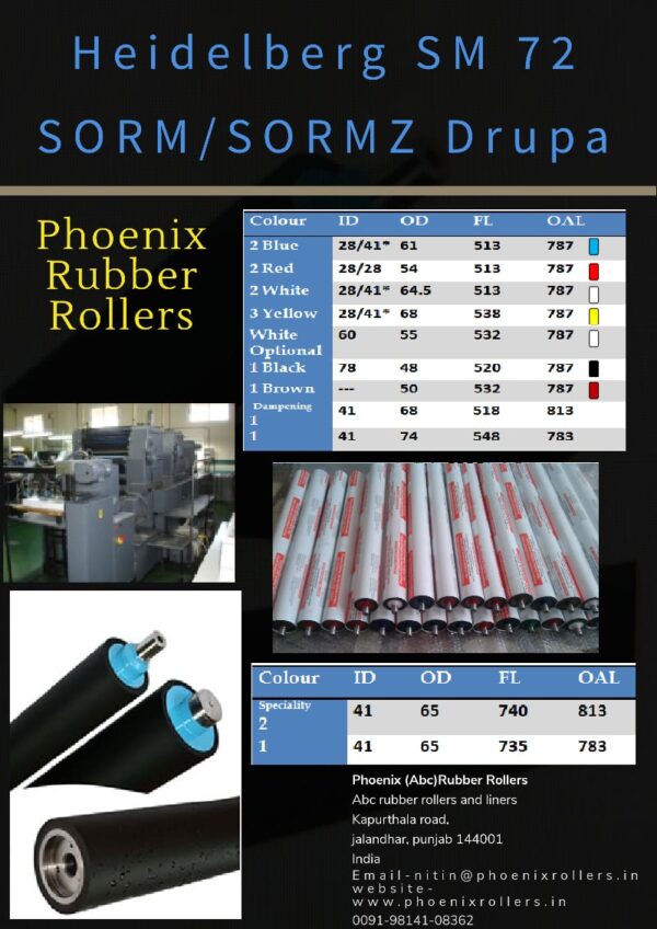 SM 72 SORM/SORMZ Drupa