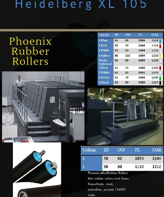 XL 105 Rubber Rollers
