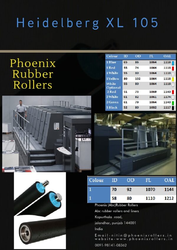 XL 105 Rubber Rollers