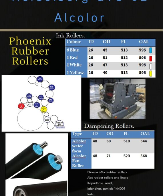 GTO 52 DDS Rubber Rollers