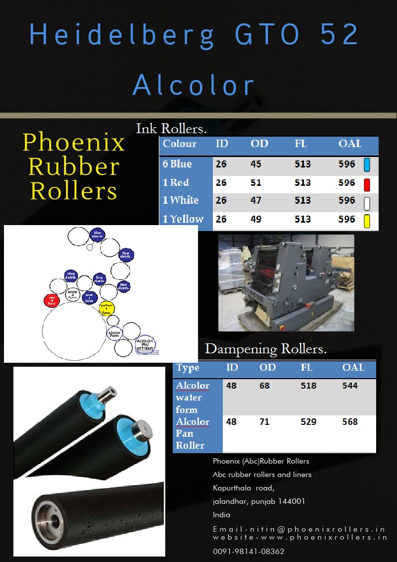 GTO 52 DDS Rubber Rollers