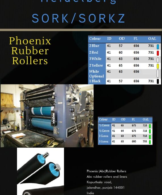 SORK/SORKZ Rubber Rollers