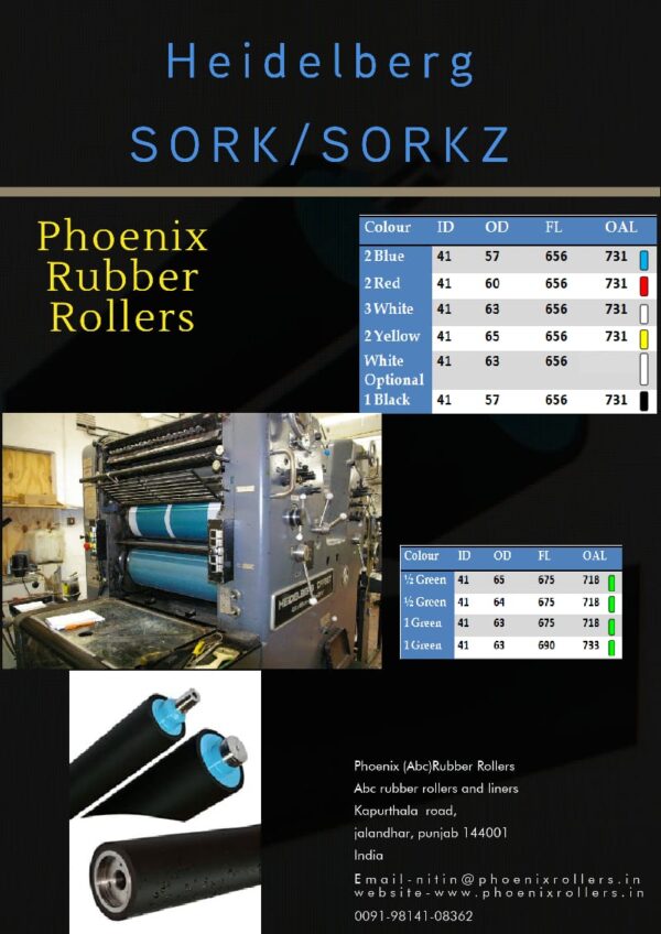 Rodillos de caucho SORK/SORKZ S