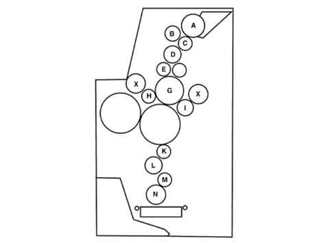 Goss Suburban Ruber Rollers
